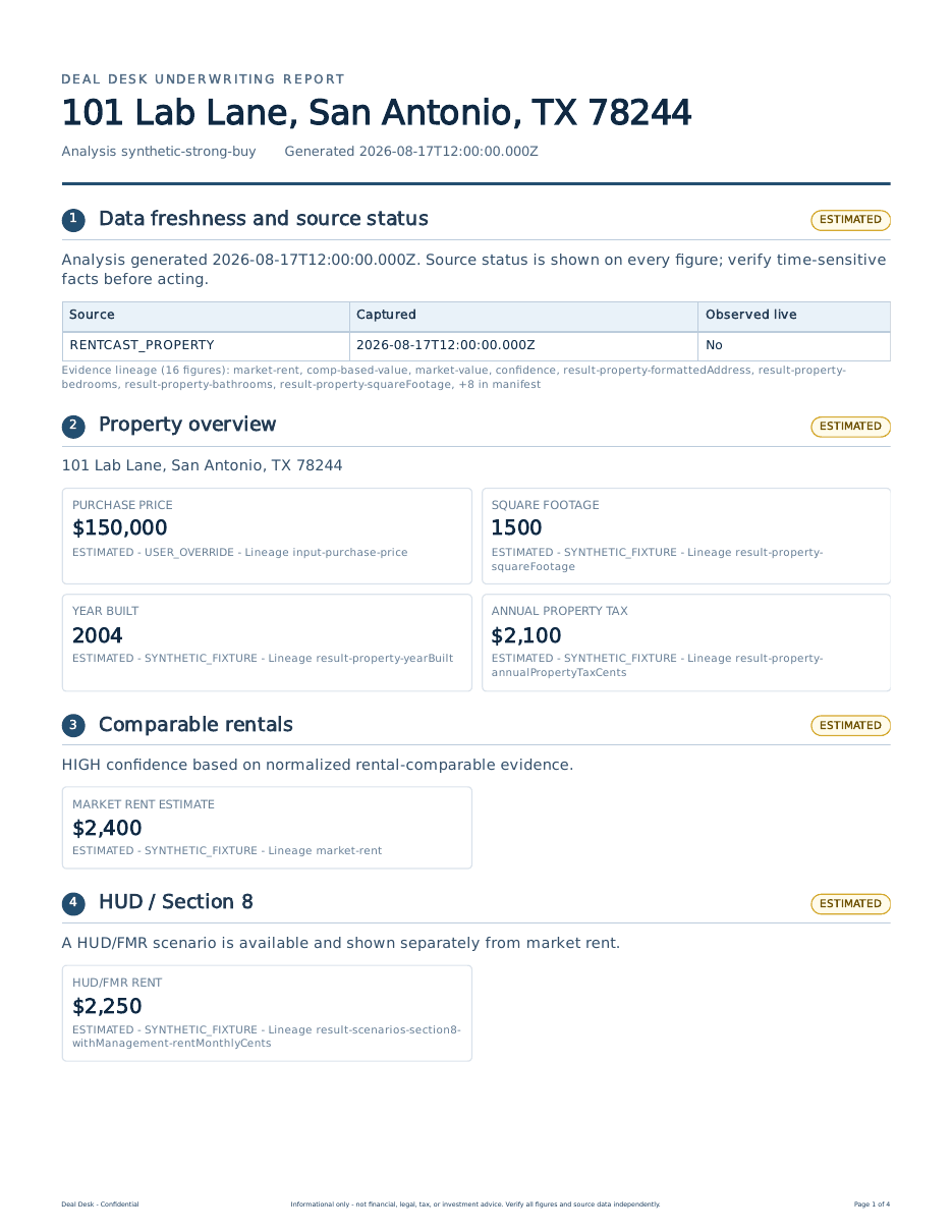 Certified underwriting report